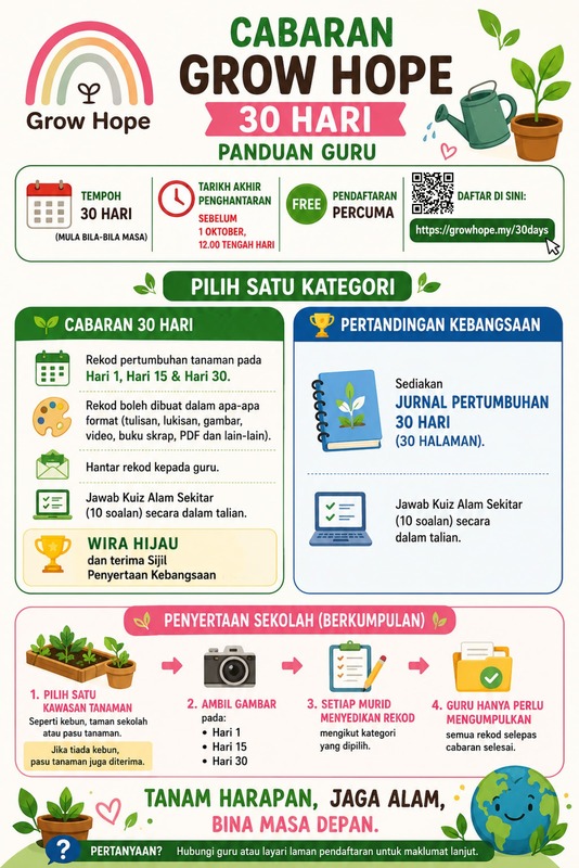 Poster untuk Guru & Sekolah