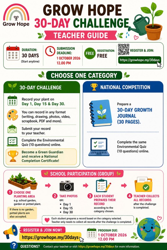 Poster for Teachers & Schools